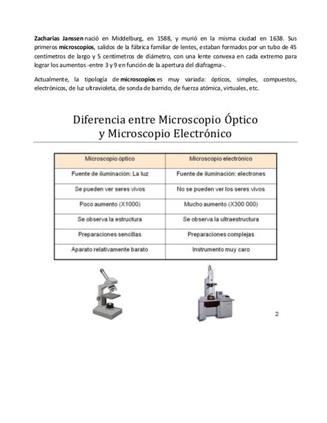 Diferencias Entre Un Microscopio Optico Y Uno Electronico ...