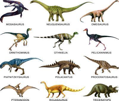 diferentes tipos de dinosaurios y sus nombres ...