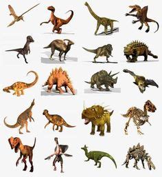 diferentes tipos de dinosaurios y sus nombres | Tipos de dinosaurios ...
