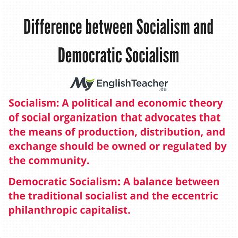 Difference between Socialism and Democratic Socialism