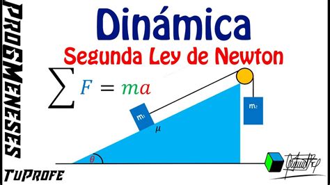 Dinámica | Ejercicio 3 | Segunda ley de Newton ...