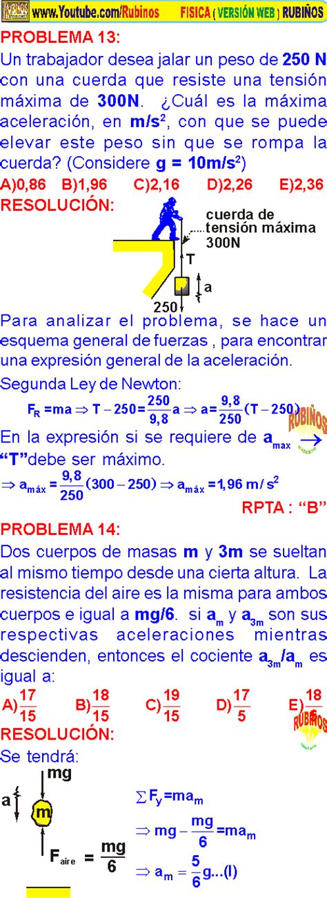 DINAMICA LÍNEAL SEGUNDA LEY DE NEWTON PROBLEMAS RESUELTOS PDF