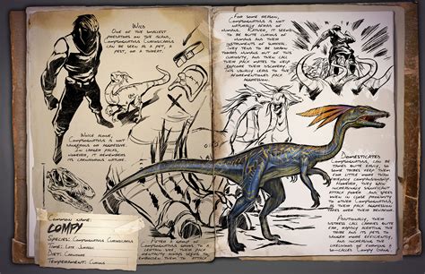 Dino Dossier: Compsognathus Curiosicarius aka Compy ARK ...