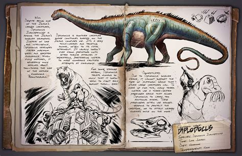 Dinosaur Archive   ARK: Survival Evolved