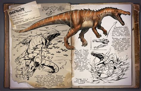 Dinosaur Archive Page 2 of 3 ARK: Survival Evolved