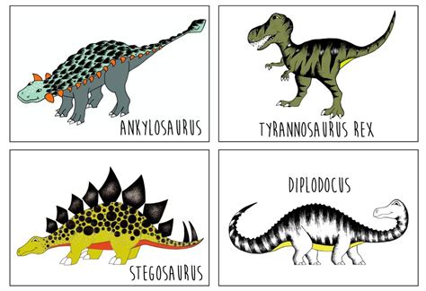 Dinosaur Names And Their Meaning –  Paleontology