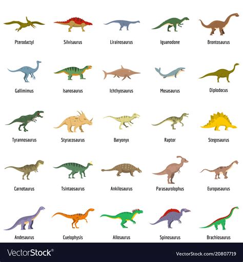 Dinosaur types signed name icons set Royalty Free Vector