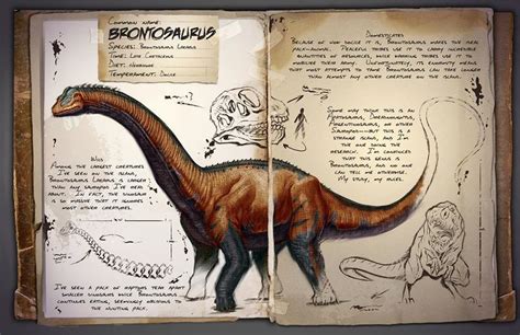 Dinosaurier Liste   ARK: Survival Evolved