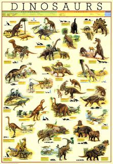 DINOSAURIOS: ¿Cuántas especies de dinosaurios existieron en el planeta?