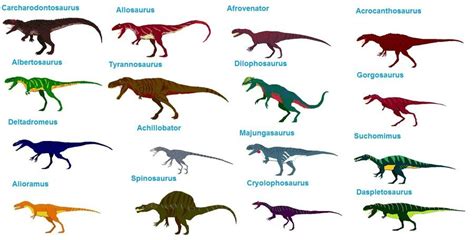 Dinosaurs | astburyreceptionblog