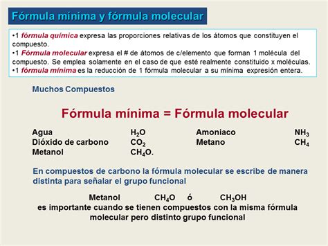 Dioxido De Carbono Formula Quimica   SEONegativo.com
