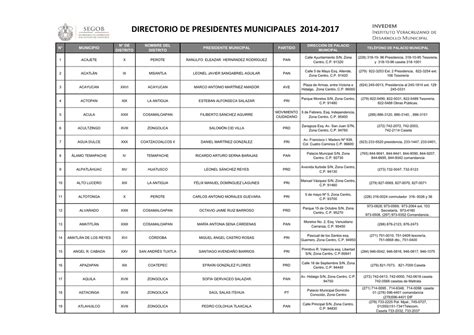directorio de presidentes municipales 2014 2017