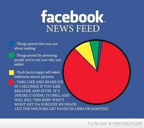 Discover Mass of Funny Facebook Status And Funny Jokes ...