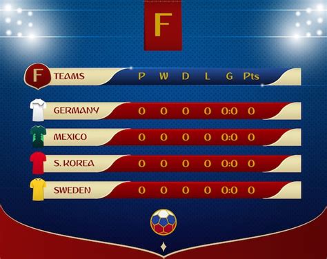 Diseño de plantilla de tabla de resultados de fútbol o partido de ...