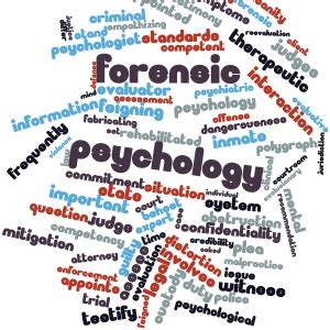 Diventare psicologo forense | Nella mente del serial ...