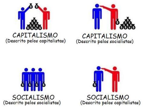DIVERSAMENTO: Socialismo x Capitalismo