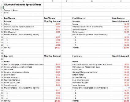 Divorce Finance Spreadsheet | Tools & Resources