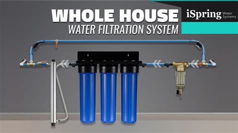 DIY Installation Guide to iSpring Whole House Water System ...