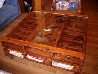 do it yourself: How to make homemade furniture and pallet ...