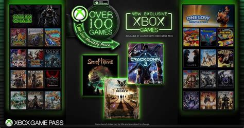 Do Next Gen Game Prices Matter  If It s Included In Game Pass?  Asks ...