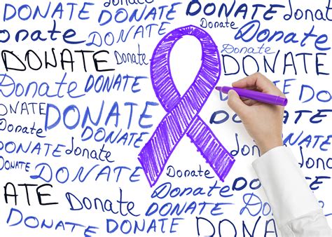Donate – Cancer Services