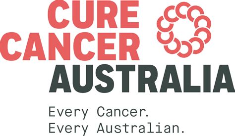 Donate to Cure Cancer Australia Foundation