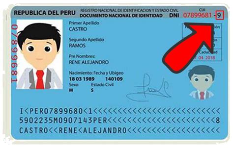 Donde saber el código verificador de mi DNI   Consulta Dni Peru