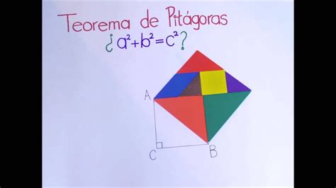 Donde Se Aplica El Teorema De Pitagoras Aplican Compartida