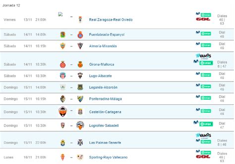 Dónde ver el fútbol, horarios y calendario de la liga 2020/21