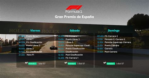 Dónde ver la Fórmula 1, horarios y calendario F1