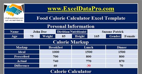 Download Food Calorie Calculator With Monthly Calorie Log ...