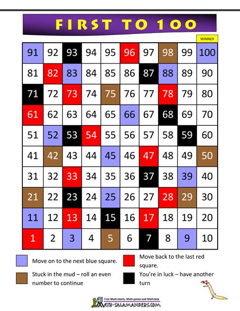 Download Math Board Games And Instructions free software ...