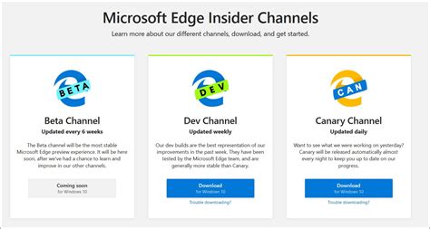 Download Microsoft Chromium Edge on Windows 10 – Prajwal Desai