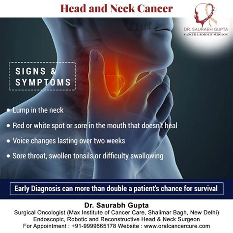 Dr. Saurabh Gupta Oncologist: Signs & Symptoms of Head ...