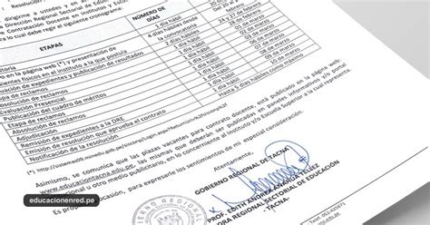 DRE Tacna: Cronograma Contrato Docente en Institutos y Escuelas de ...