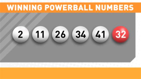 Dream on! Nobody won Powerball jackpot | HLNtv.com