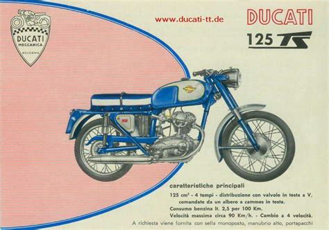 DUCATI 125 TS   1961, 1962, 1963   autoevolution