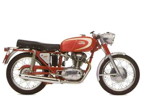Ducati Motorcycle History | Ride among us!
