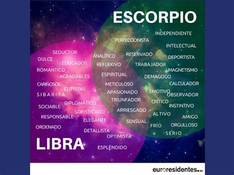 ¿Dudas sobre cuál es tu Horóscopo: Libra o Escorpio ...