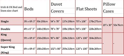 Duvet Cover Size Guide Queen   Sweetgalas