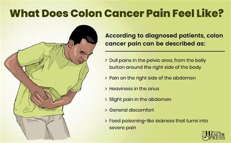 Early Warning Signs of Colon Cancer in Men | Cancer ...