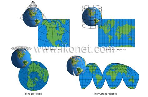 Earth > geography > cartography > map projections image ...