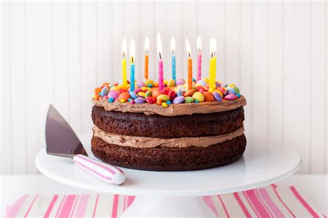 Easy Birthday Cake   ILoveCooking