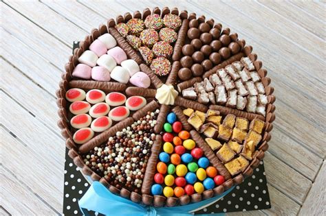 Easy Chocolate Birthday Cake  lollies, chocolates & more ...