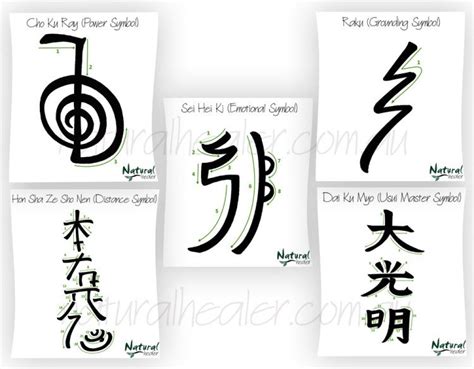 Easy Reference Reiki Symbols Poster Pack