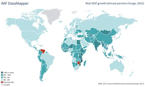Economy Watch: IMF Ups Economic Growth Predictions