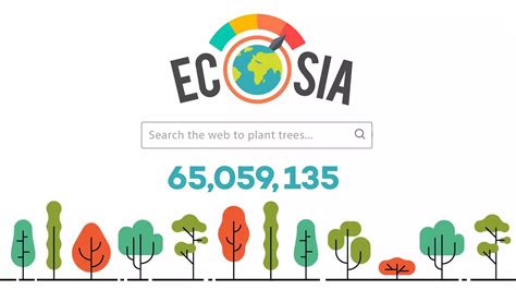 Ecosia: entenda como funciona o buscador rival do Google