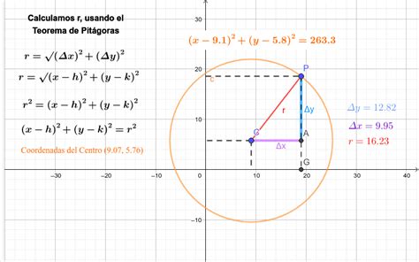 Ecuación Canónica de la Circunferencia – GeoGebra