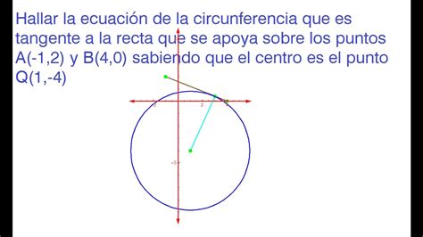 Ecuación de la circunferencia dada una recta tangente 2   YouTube