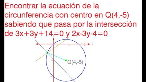Ecuación de la circunferencia dado su centro y un punto de ella 2   YouTube
